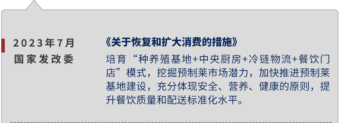 2023年7月，國(guó)家發(fā)改委，《關(guān)于恢復(fù)和擴(kuò)大消費(fèi)的措施》