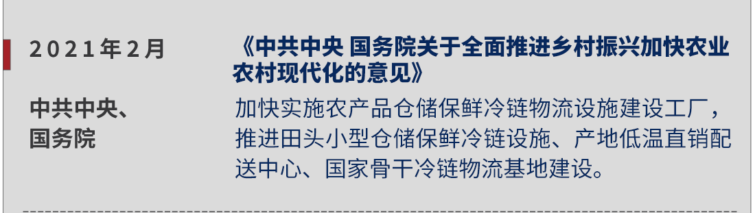 2021年2月，中共中央、國(guó)務(wù)院，《中共中央 國(guó)務(wù)院關(guān)于全面推進(jìn)鄉(xiāng)村振興加快農(nóng)業(yè)農(nóng)村現(xiàn)代化的意見(jiàn)》