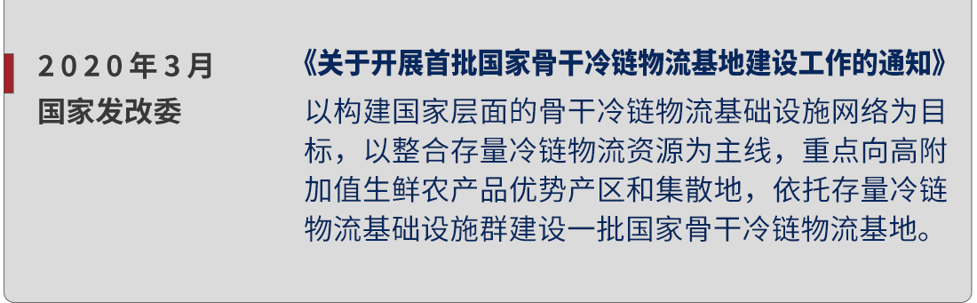 2020年3月，國(guó)家發(fā)改委，《關(guān)于開(kāi)展首批國(guó)家骨干冷鏈物流基地建設(shè)工作的通知》