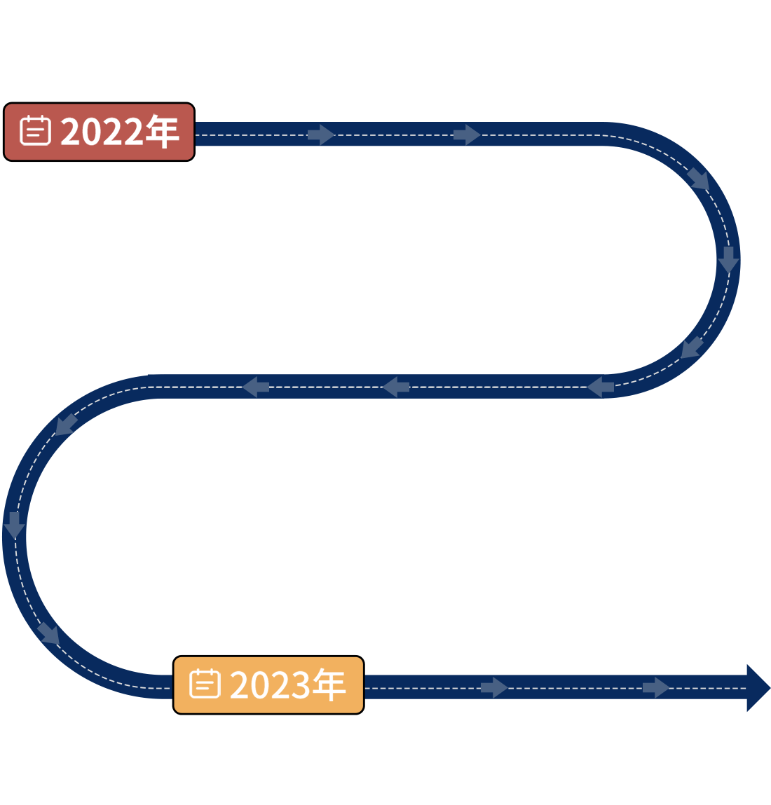 山東16市均已出臺(tái)預(yù)制菜有關(guān)政策措施